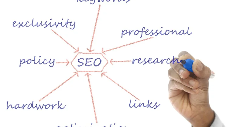Dofollow, nofollow, UGC, sponsored : qui influence vraiment ?